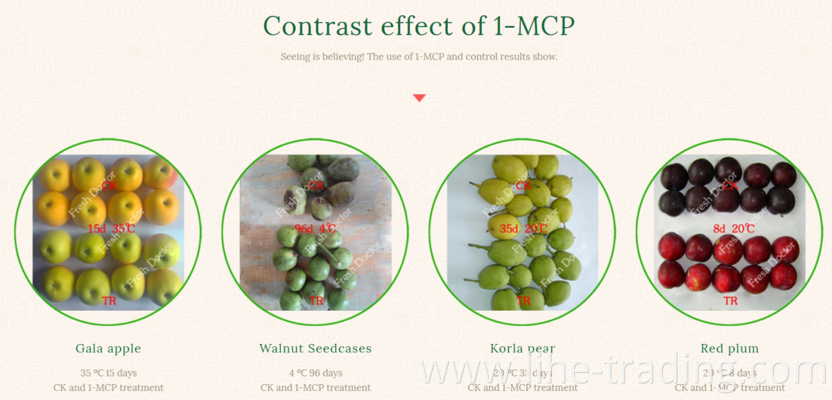 Contrast effect of 1-MCP